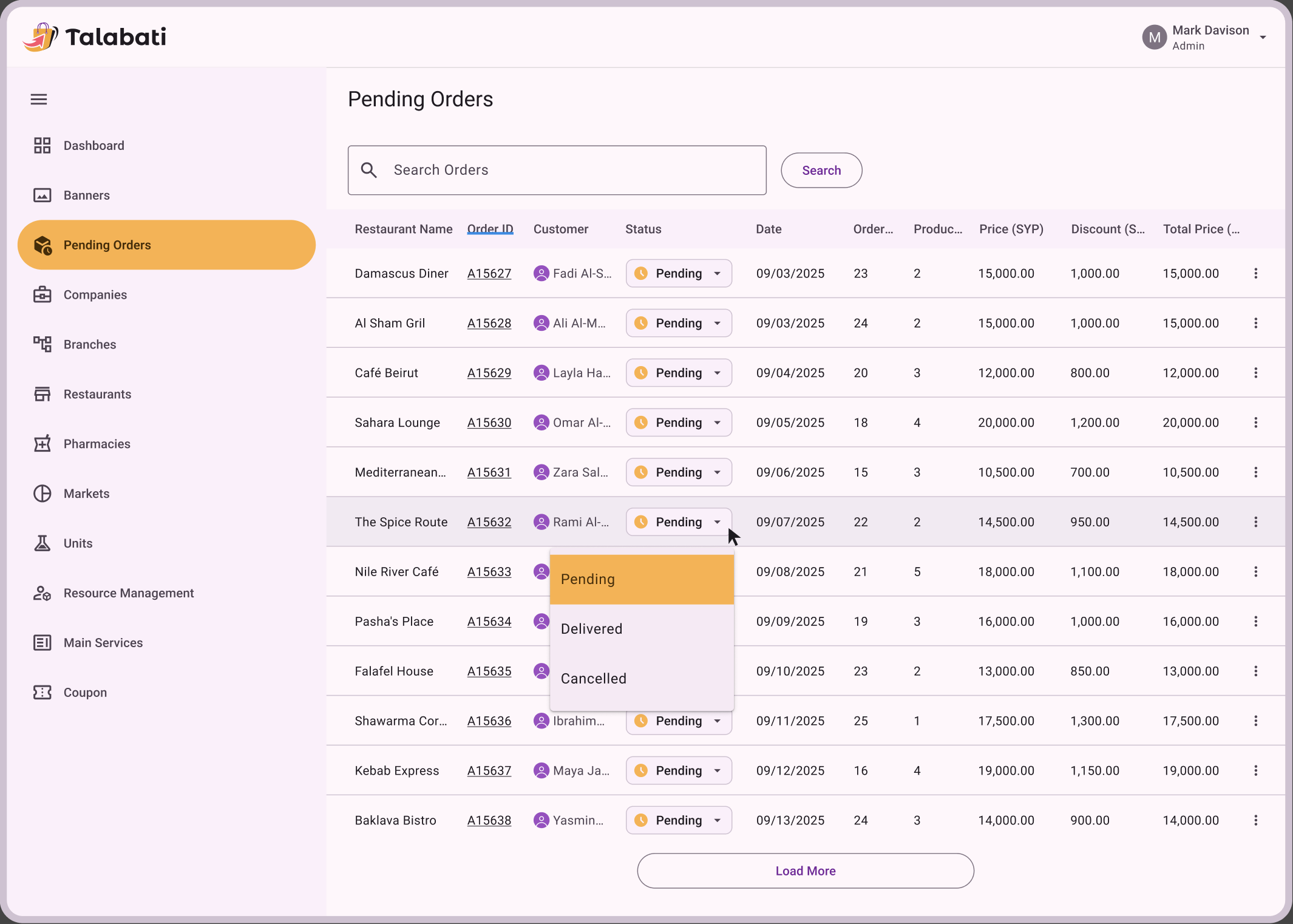 Talabati: Control Panel / Dashboard — 1